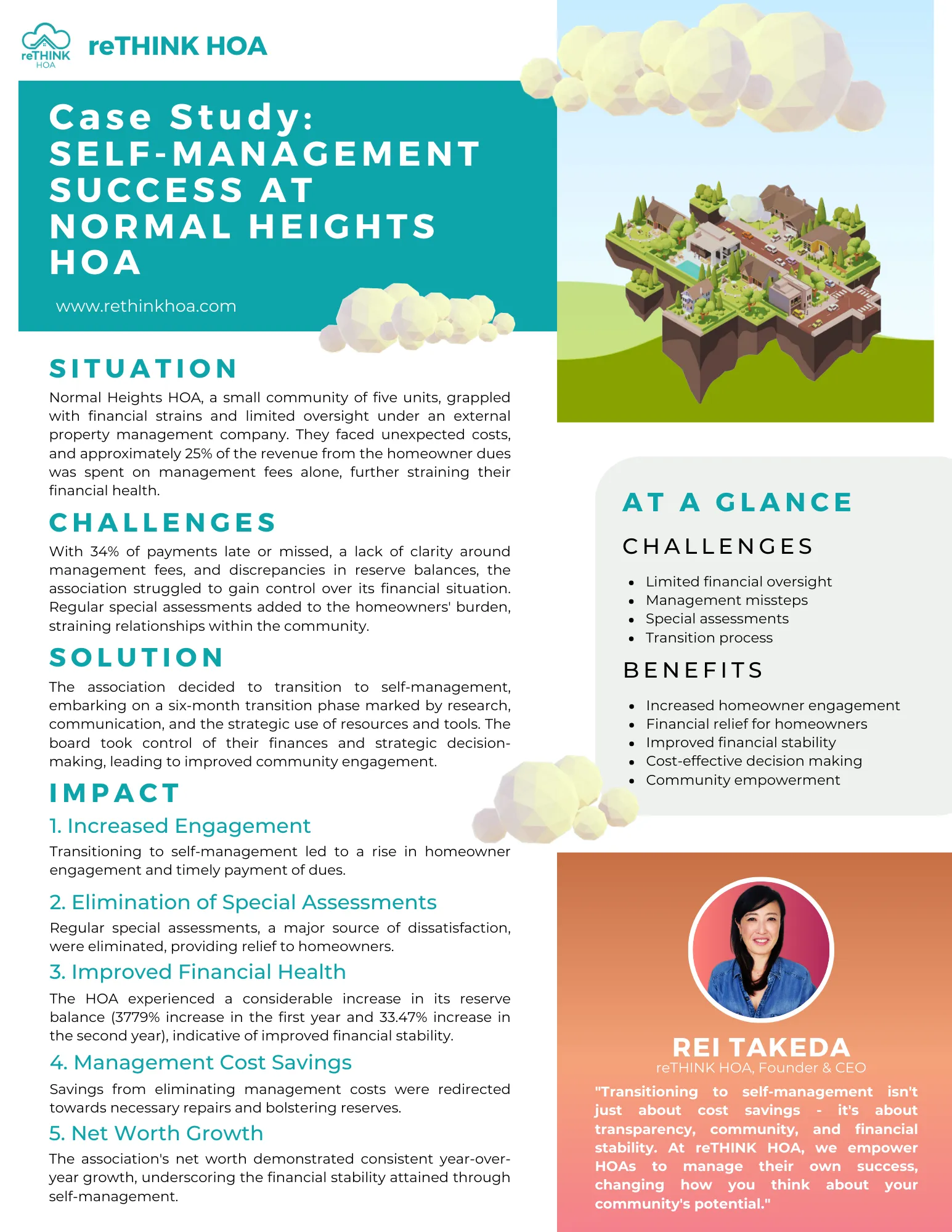 Normal Heights Case Study